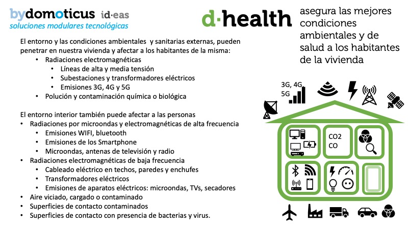 d·health: asegura las mejores condiciones ambientales y de salud a los habitantes de la vivienda