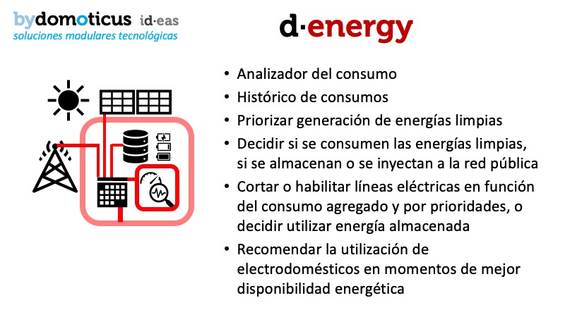 d·energy: sistema para integrar energías limpias y eficiencia energética